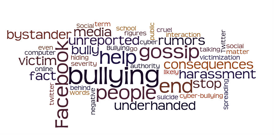 Bullying: a real problem, not what it used to be