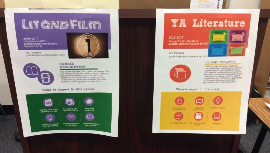 YA Lit, Lit and Film offered as English electives