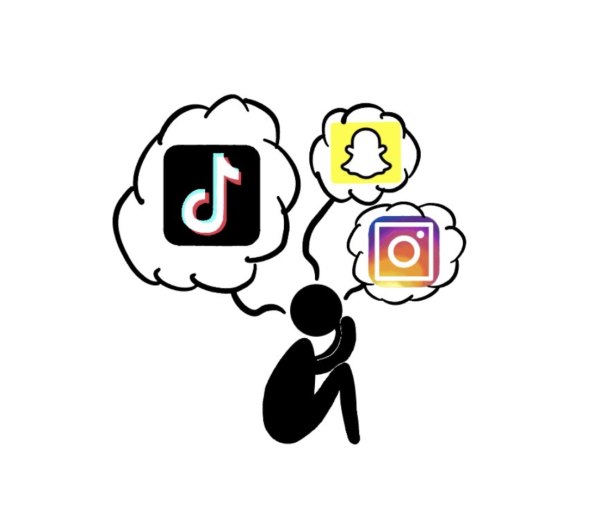 Social media’s effects on mental health